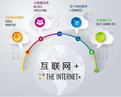 科達股份閃耀IAI攬獲八項大獎，彰顯數字營銷與電子商務服務領航者實力